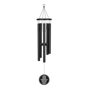 HMC36BK - Your Sound Journey - Meinl Sonic Energy